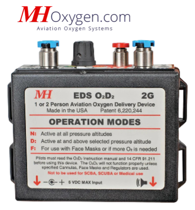 MH-Oxygen EDS E2D2
