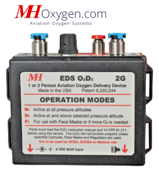 MH-Oxygen EDS E2D2